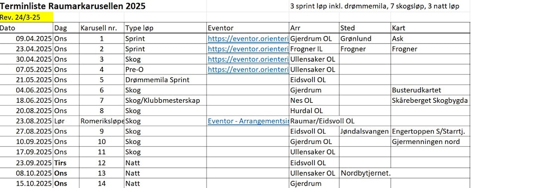 Raumarkarusell løp 1 -